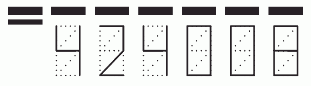 Пример заполнения индекса 424008