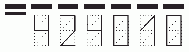 Пример заполнения индекса 424010