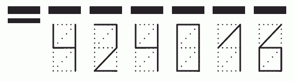 Пример заполнения индекса 424016