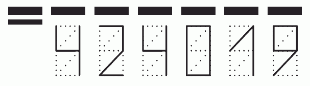 Пример заполнения индекса 424019