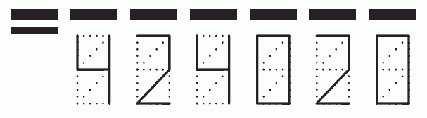 Пример заполнения индекса 424020