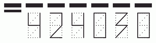 Пример заполнения индекса 424030