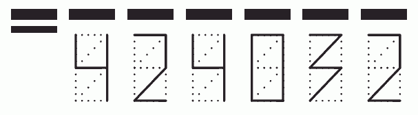 Пример заполнения индекса 424032