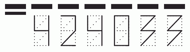 Пример заполнения индекса 424033