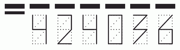 Пример заполнения индекса 424036