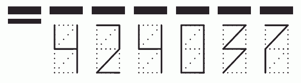 Пример заполнения индекса 424037