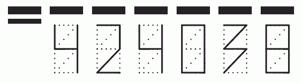 Пример заполнения индекса 424038