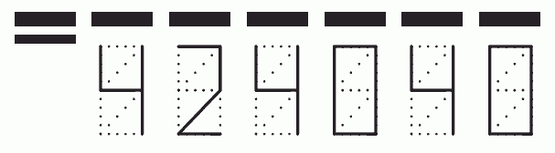 Пример заполнения индекса 424040