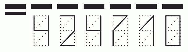 Пример заполнения индекса 424710