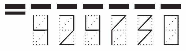 Пример заполнения индекса 424730