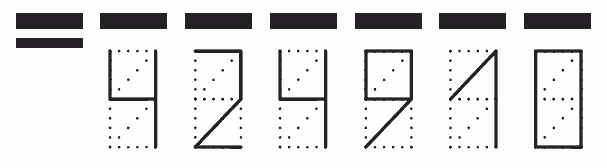 Пример заполнения индекса 424910