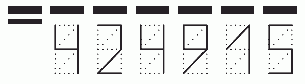 Пример заполнения индекса 424915