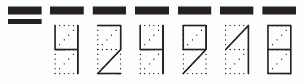 Пример заполнения индекса 424918