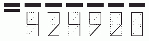 Пример заполнения индекса 424920