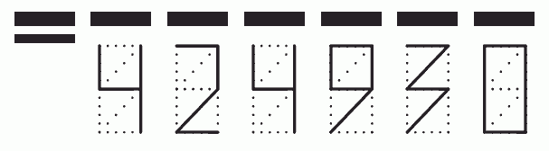 Пример заполнения индекса 424930