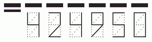 Пример заполнения индекса 424950