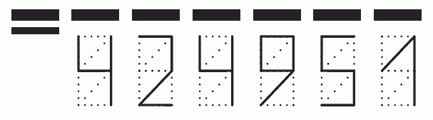 Пример заполнения индекса 424951