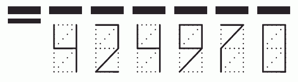 Пример заполнения индекса 424970