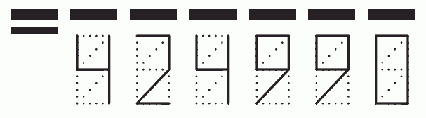 Пример заполнения индекса 424990