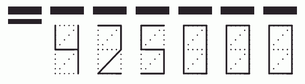 Пример заполнения индекса 425000