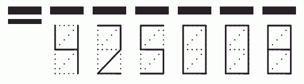 Пример заполнения индекса 425008