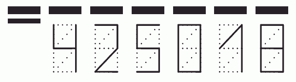 Пример заполнения индекса 425018