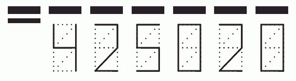 Пример заполнения индекса 425020