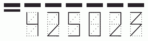 Пример заполнения индекса 425023