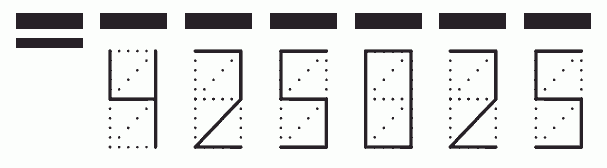 Пример заполнения индекса 425025