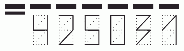 Пример заполнения индекса 425031