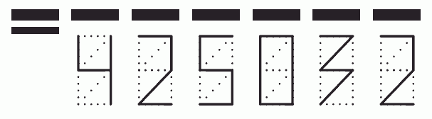 Пример заполнения индекса 425032