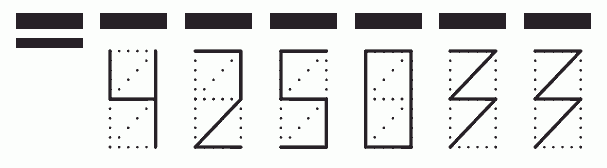 Пример заполнения индекса 425033