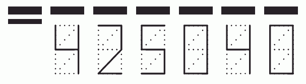 Пример заполнения индекса 425040