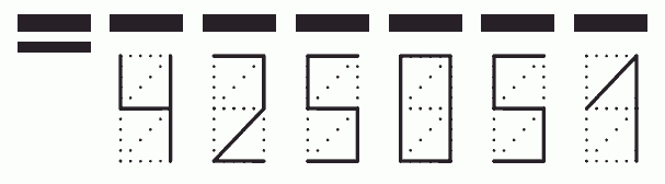 Пример заполнения индекса 425051