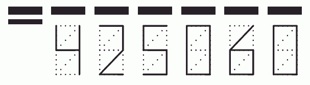 Пример заполнения индекса 425060