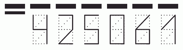 Пример заполнения индекса 425061