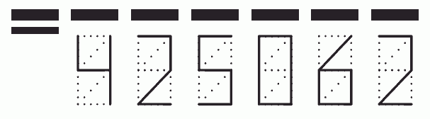 Пример заполнения индекса 425062