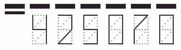 Пример заполнения индекса 425070