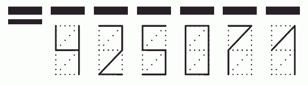 Пример заполнения индекса 425071