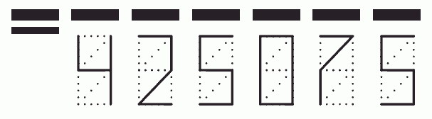 Пример заполнения индекса 425075