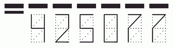 Пример заполнения индекса 425077