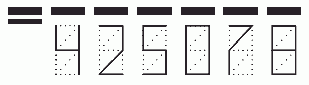 Пример заполнения индекса 425078