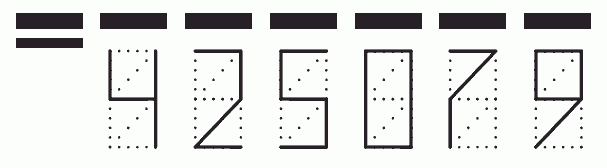 Пример заполнения индекса 425079