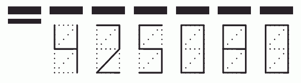 Пример заполнения индекса 425080