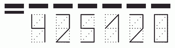 Пример заполнения индекса 425120