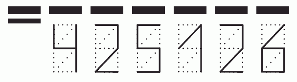 Пример заполнения индекса 425126