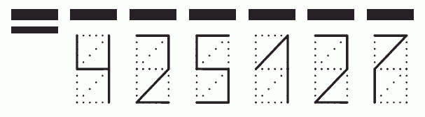 Пример заполнения индекса 425127