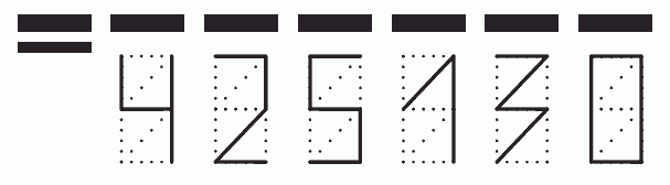 Пример заполнения индекса 425130