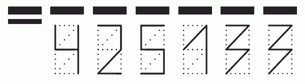 Пример заполнения индекса 425133