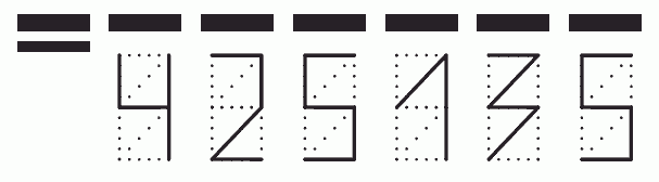 Пример заполнения индекса 425135